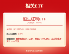 互联网及AI）、消费周期下半段的消费潜力修复